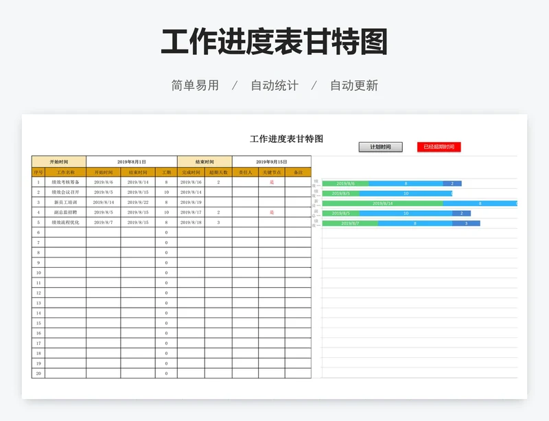 工作进度表甘特图