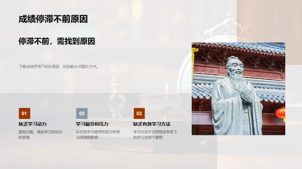 学习习惯改变命运