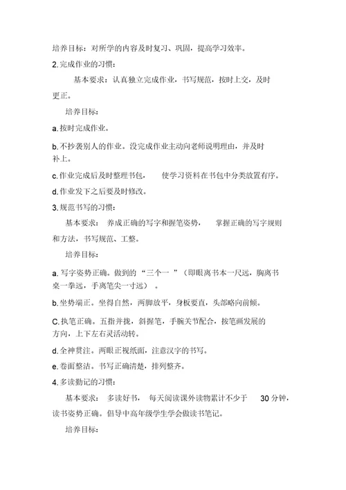 小学生学习习惯养成教育实施方案