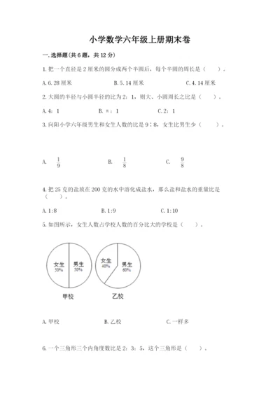 小学数学六年级上册期末卷【易错题】.docx