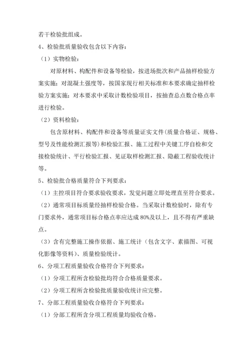 滑坡治理综合项目工程综合项目施工专项方案.docx