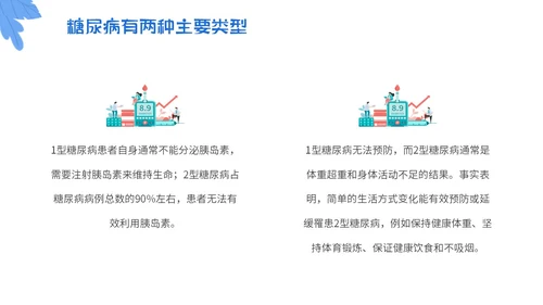 蓝色简约插画与糖共舞健康不失衡糖尿病健康教育主题PPT模板世界糖尿病日