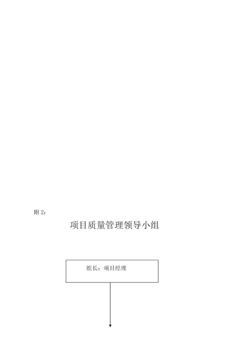 工程施工组织设计与保证措施.docx