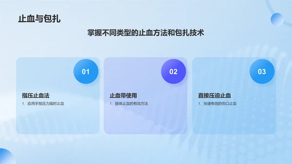 蓝色渐变风急救培训PPT模板