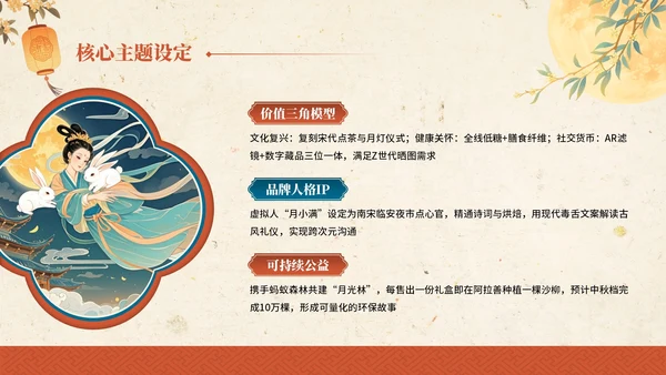 金黄色红色中国风中秋节主题中秋节营销PPT