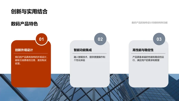 电商UXUI设计报告PPT模板