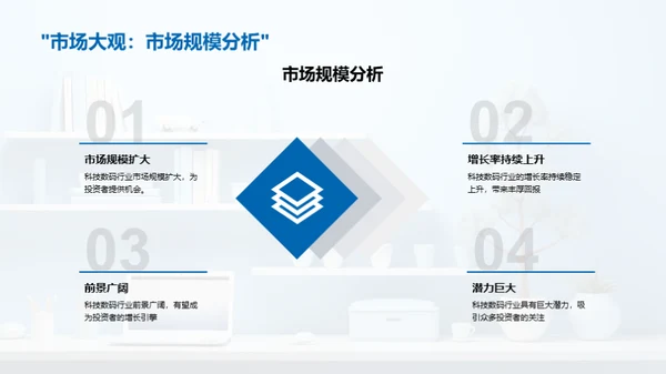 科技引航 数码新篇