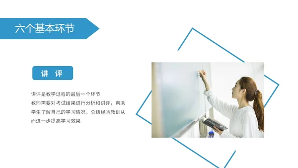 蓝色简约风学校教学常规管理培训PPT课件教师培训