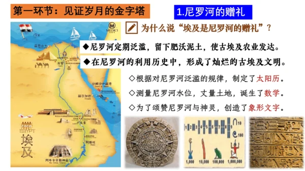 第一单元 古代亚非文明-【大单元教学复习课件】2024-2025学年九年级历史上册同步课件（部编版）