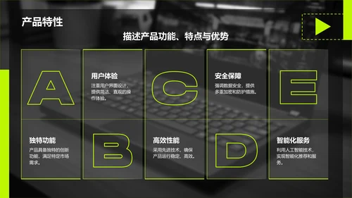 黑色商务风创业项目商业计划书指南PPT模板
