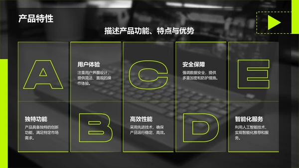 黑色商务风创业项目商业计划书指南PPT模板