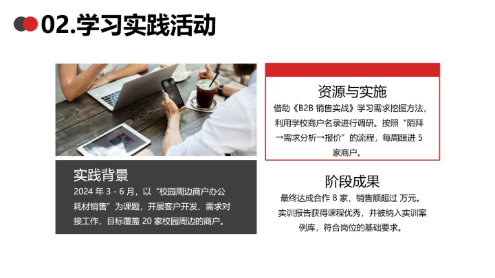 红色简约工商管理专业大学生职业生涯规划发展展示PPT