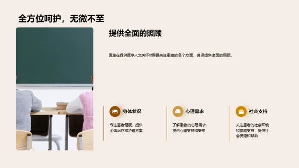 医学人文关怀的探讨