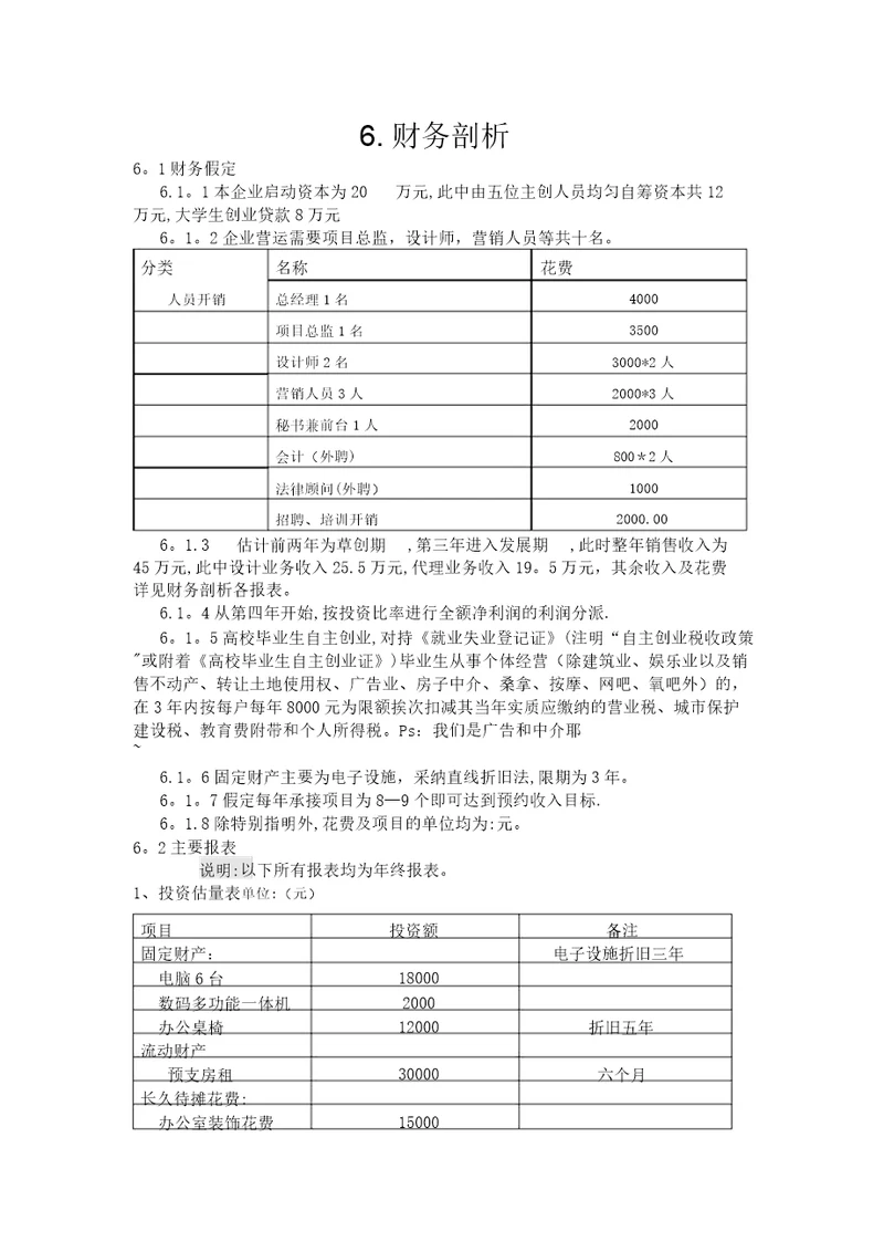 大学生创业财务分析