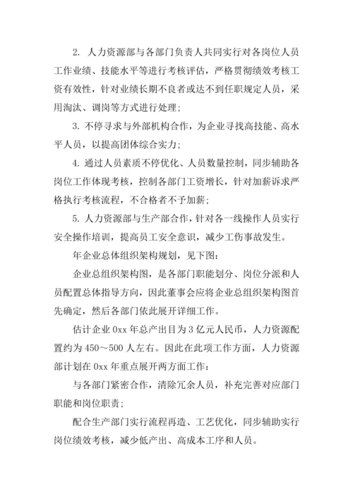 人力资源部工作计划书.docx