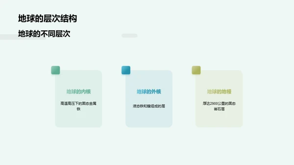 科技风教育培训教学课件PPT模板