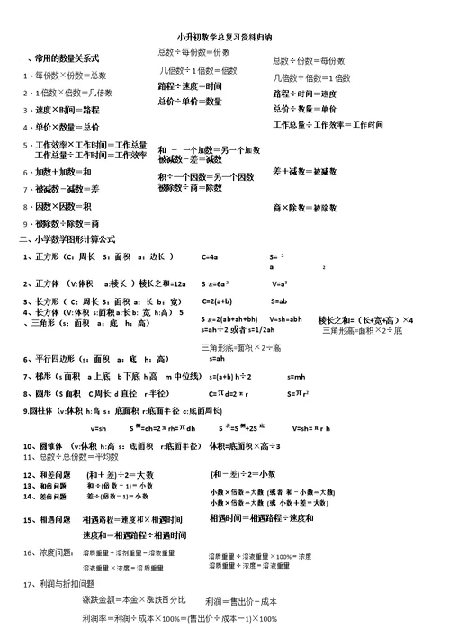 小学数学笔记-小学数学总复习资料-小升初复习提升资料