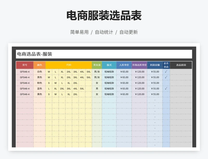 电商服装选品表