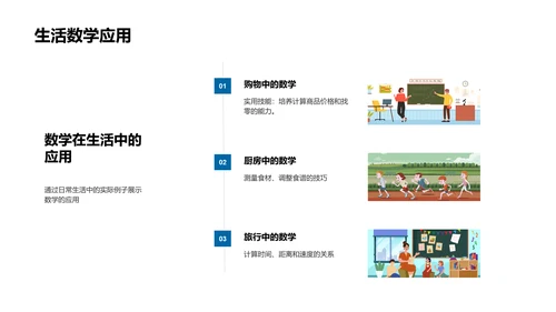 数学游戏的教学报告PPT模板