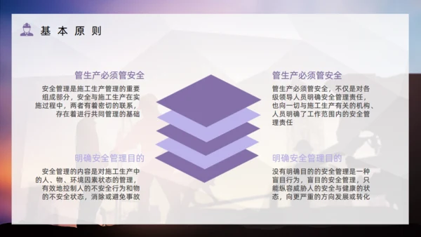 项目安全管理培训通用PPT模板