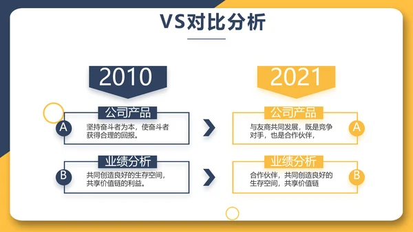 房产中介入职培训动态PPT模板