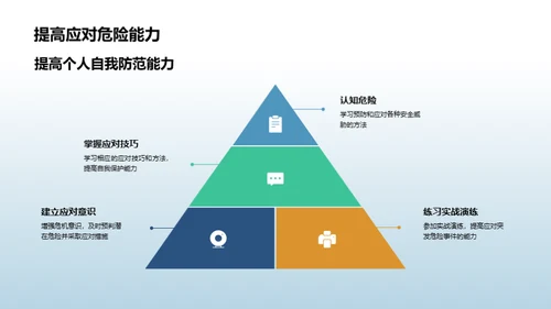 校园安全升级