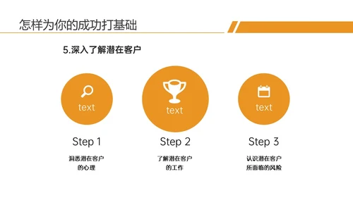 黄色实拍商务保险销售培训成功人际沟通ppt