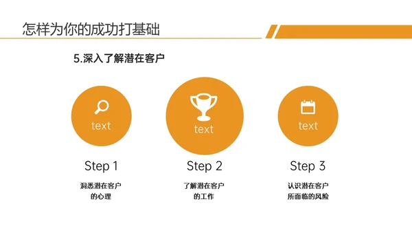 黄色实拍商务保险销售培训成功人际沟通ppt
