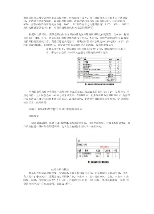 奔驰轿车空调故障四例