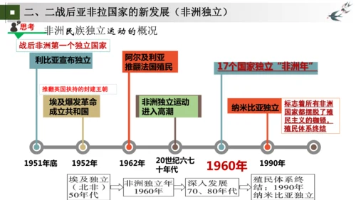 第12 19课 亚非拉民族民主运动的高涨 大单元课件