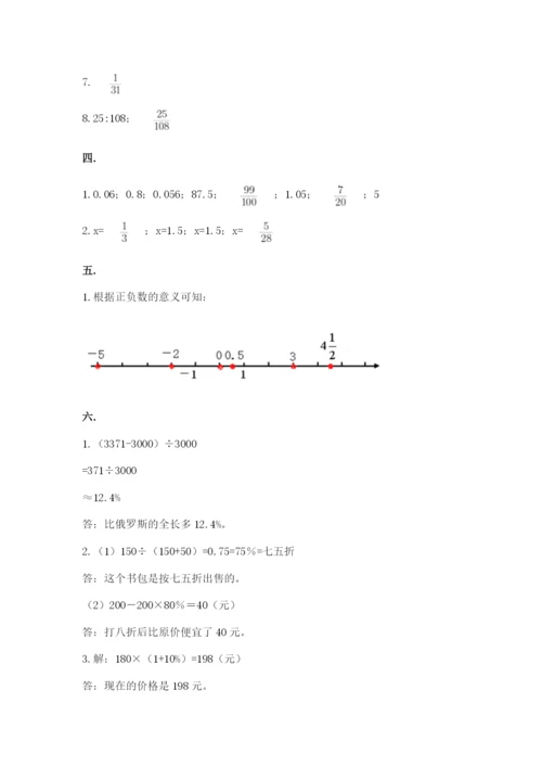 人教版数学六年级下册试题期末模拟检测卷及参考答案（考试直接用）.docx