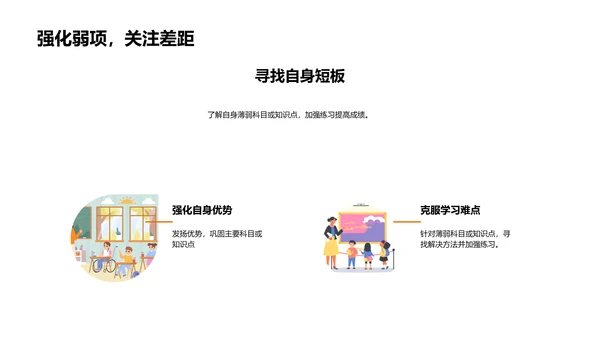 高考备考指导PPT模板