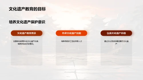 文化遗产的力量