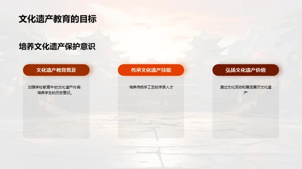 文化遗产的力量