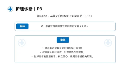 蓝色商务简约骨髓抑制的护理查房培训课件模板