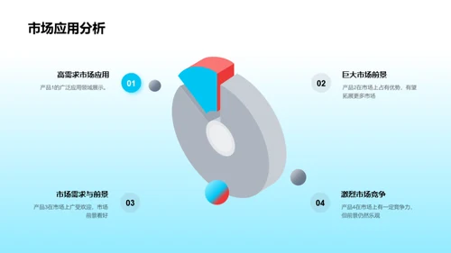 生物医疗研发之路