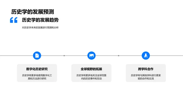 未来社会的历史学PPT模板