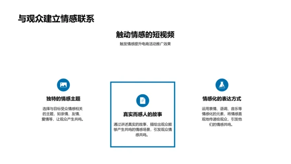 电商短视频营销策略