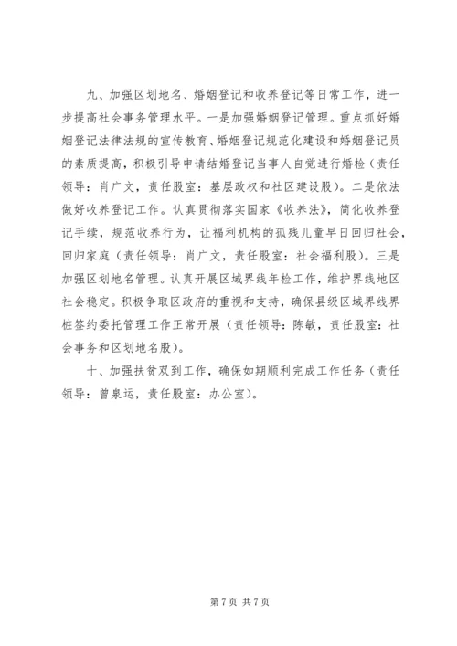 民政局年度工作计划范文.docx