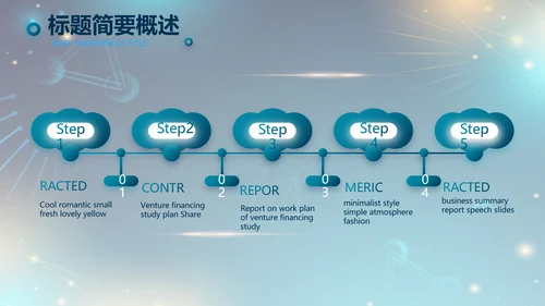 医院医疗生物科技公司工作总结PPT