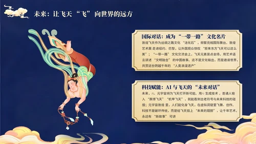 蓝金色古风敦煌飞天文化介绍PPT模板