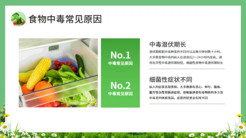 学校食堂食品安全通用PPT模板