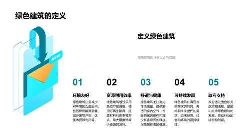 绿建实践推动策略PPT模板