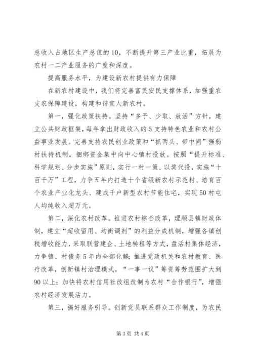 加快县域经济发展带动新农村建设 (4).docx