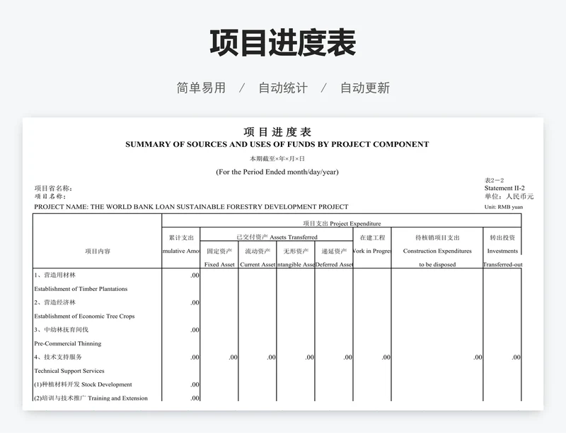 项目进度表