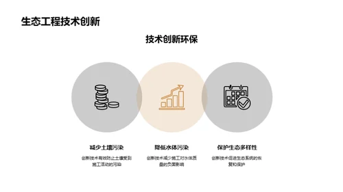 绿色变革：技术驱动的生态保护