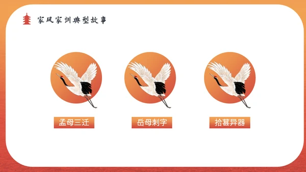家风传承宋明礼学通用PPT课件