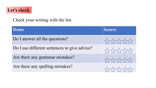 Unit 2 Writing-教学课件