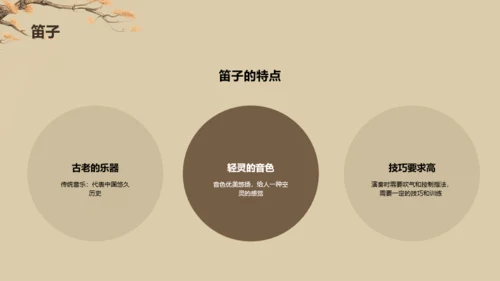黄色插画复古国风中国民族音乐PPT模板