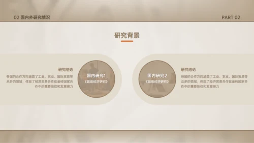 贷款发展改革探析毕业答辩金融业银行通用PPT模板